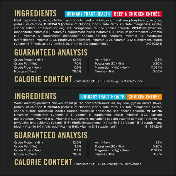 Purina Pro Plan Urinary Tract Wet Cat Food Variety Pack Urinary Tract Health Beef and Chicken Entrees - (Pack of 12) 5.5 Oz. Cans5