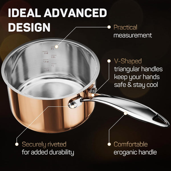 Whole Tri-Ply 18/10 Stainless Steel Cookware Set, 10 Pcs Elegant Copper Pots and Pans Set, Induction Cookware, Frying Pans, Saucepans & Stock Pot with Lid, Ideal Gift for Wedding, Housewarming5