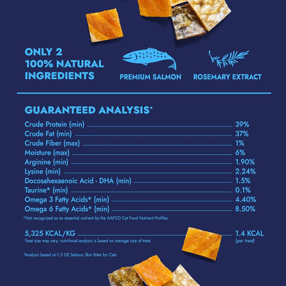 Finfare Freeze Dried Salmon Skin Bites, Grain Free Crunchy Salmon Cat Treats, High Protein & Omega-3S for Skin & Coat Health, Crafted in USA, 1.3Oz6