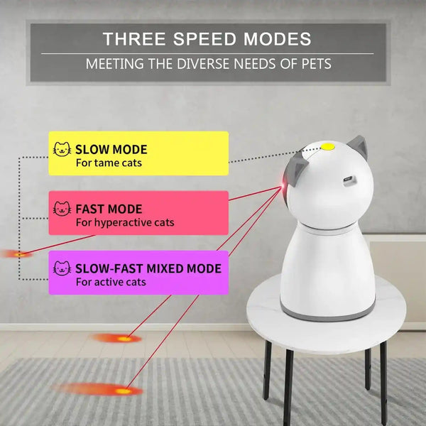 YVE LIFE Cat Toys Laser for Indoor Cats,The 4Th Generation Real Random Trajectory Motion Activated Rechargeable Automatic Cat Laser Toy,Interactive Cat Toys for Bored Indoor Cats/Kittens5