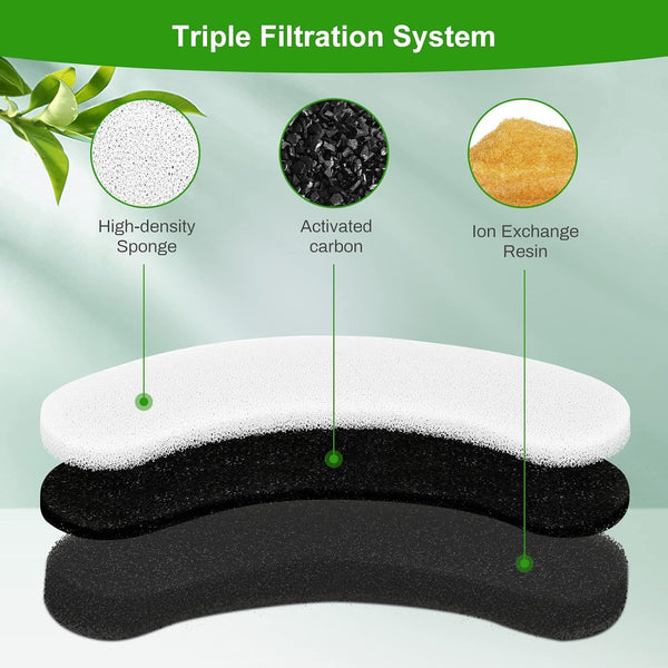 8 Pack Replacement Filters for DF10 & DF30 Automatic Pet Water Dispenser, Triple Filtration Dog Water Filter Replacement, Carbon Cat Water Fountain Filters3