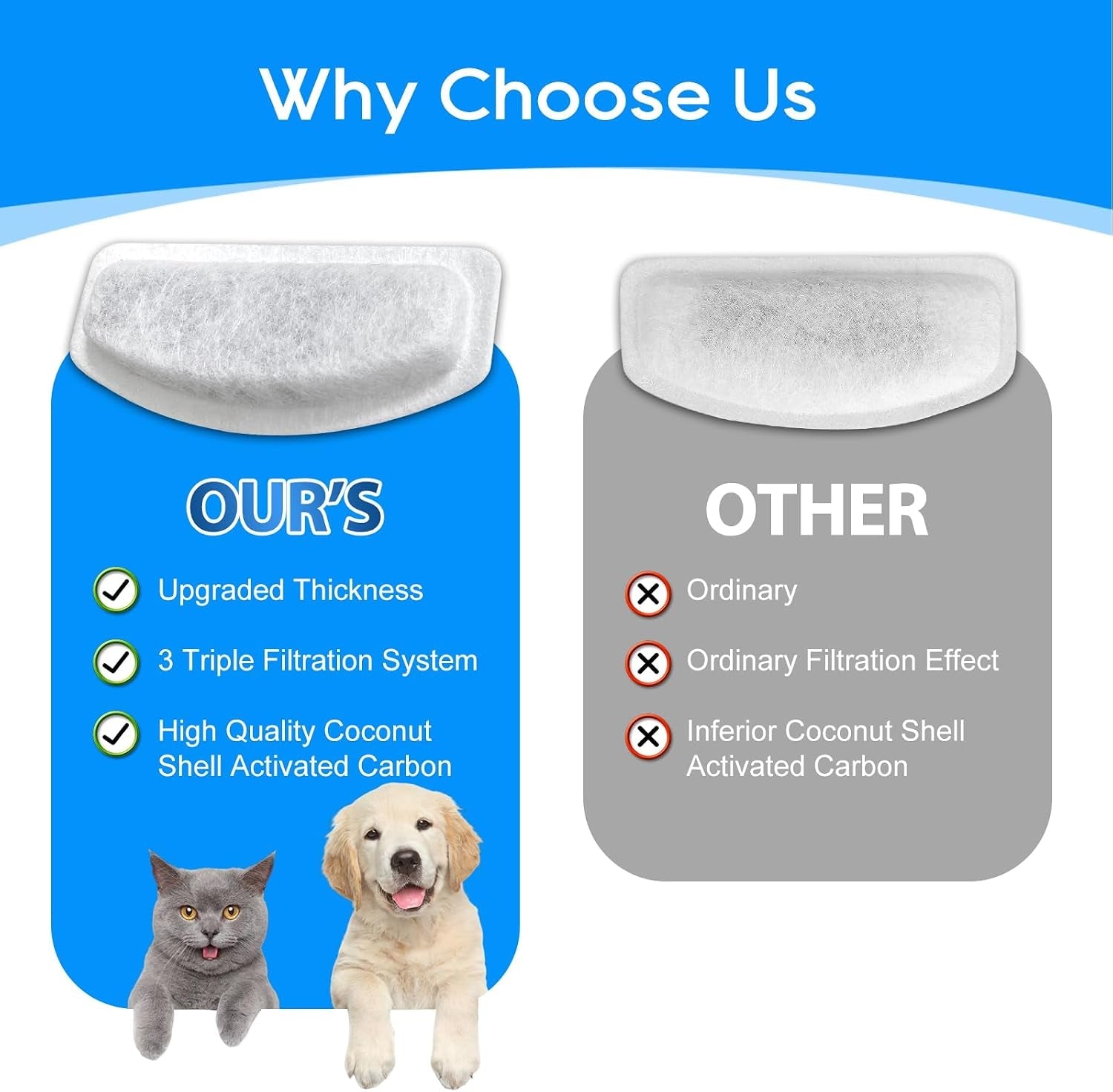 12-6-pack-cat-fountain-filters-replacement-for-d30-67oz-2l-pet-fountain-filters-replacement-12-pcs-filter-and-6-pcs-replacement-pre-filter-sponges-compatible-with-orsda-pet-water-fountains