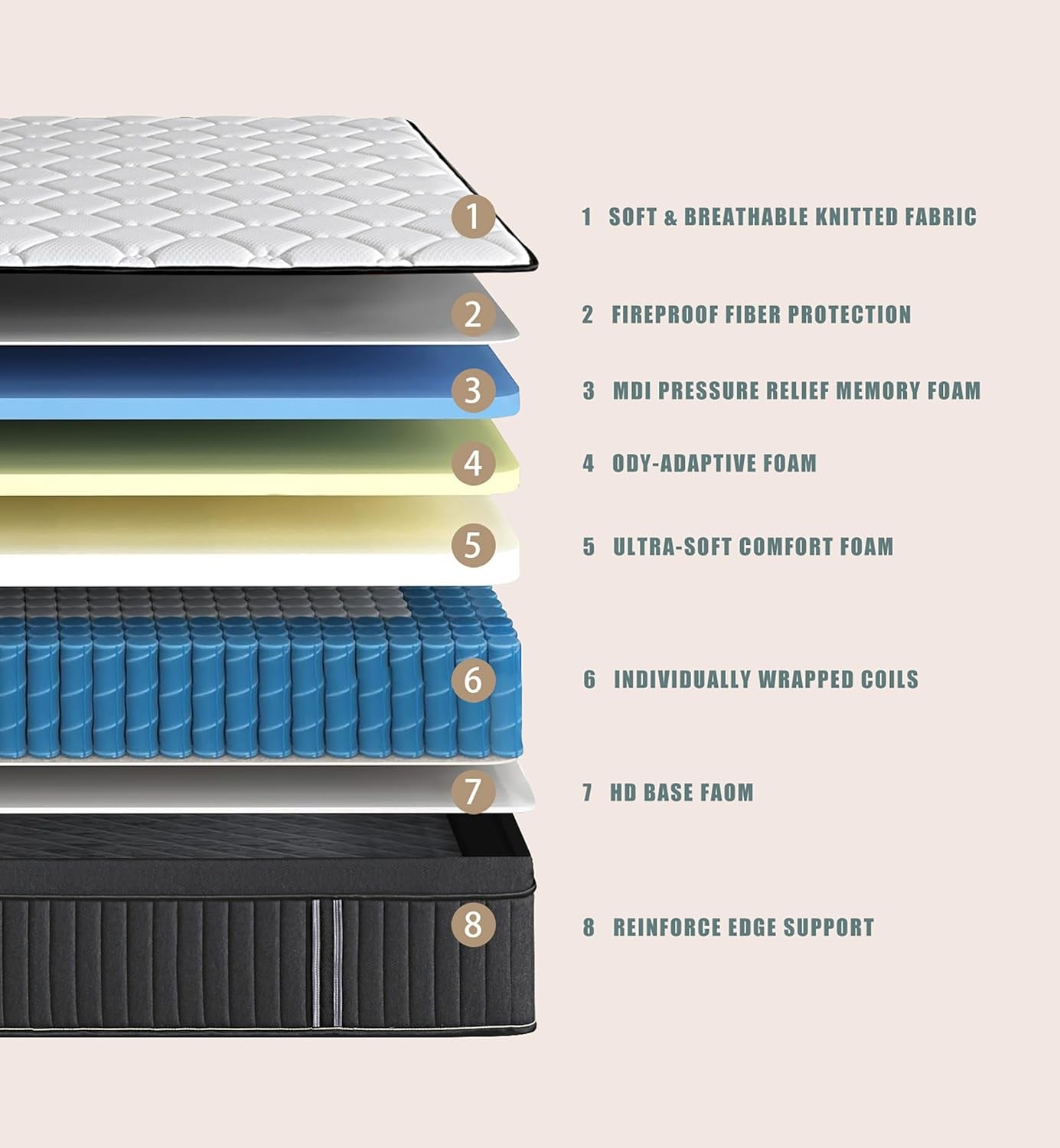 queen-mattresses-10-inch-queen-size-mattresses-in-a-box-memory-foam-hybrid-white-black-mattress-with-provide-support-and-improve-sleep-pressure-relief-medium-firm