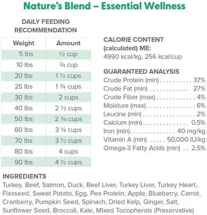 Dr. Marty Nature'S Blend Freeze-Dried Raw Dog Food 48 Oz (3 Bags X 16 Oz)4