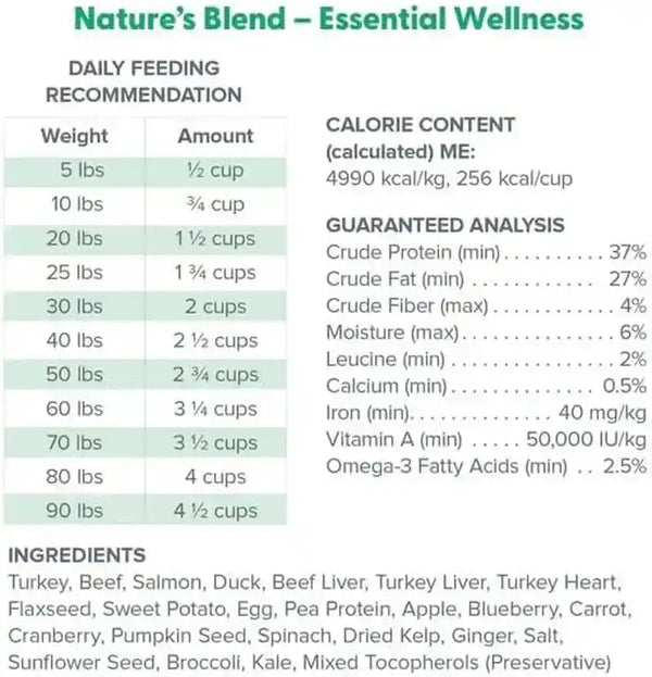 Dr. Marty Nature'S Blend Freeze-Dried Raw Dog Food 48 Oz (3 Bags X 16 Oz)4