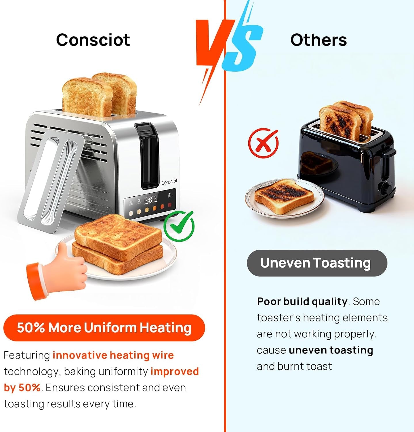 smart-touch-screen-2-slice-toasters-with-6-browning-levels-timer-reheat-defrost-cancel-extra-wide-slots-removable-crumb-tray-auto-pop-up-anti-jam-peak-925w-full-stainless-steel-body