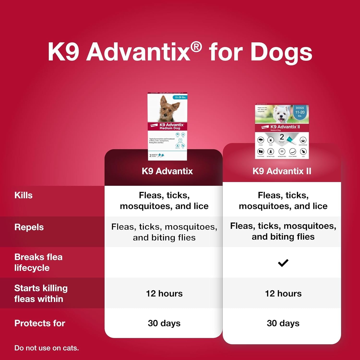 k9-advantix-flea-tick-mosquito-prevention-for-dogs-11-20-lbs-flea-drops-for-medium-dogs-apply-monthly-2-treatments