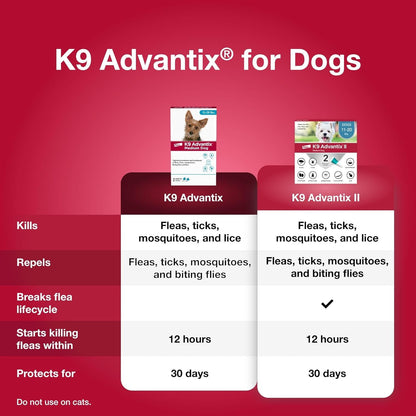 K9 Advantix Flea, Tick & Mosquito Prevention for Dogs 11-20 Lbs. | Flea Drops for Medium Dogs | Apply Monthly | 2 Treatments2