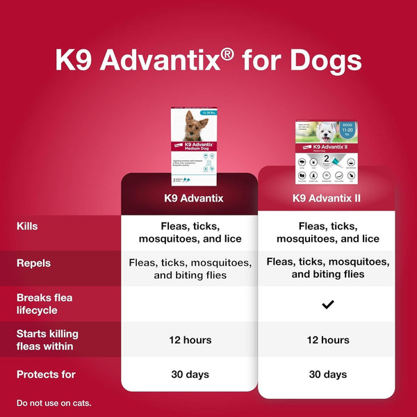K9 Advantix Flea, Tick & Mosquito Prevention for Dogs 11-20 Lbs. | Flea Drops for Medium Dogs | Apply Monthly | 2 Treatments2