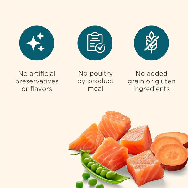 Nutrish Grain Free Dry Dog Food, Salmon & Sweet Potato Recipe, 23 Lb. Bag (Rachael Ray)5