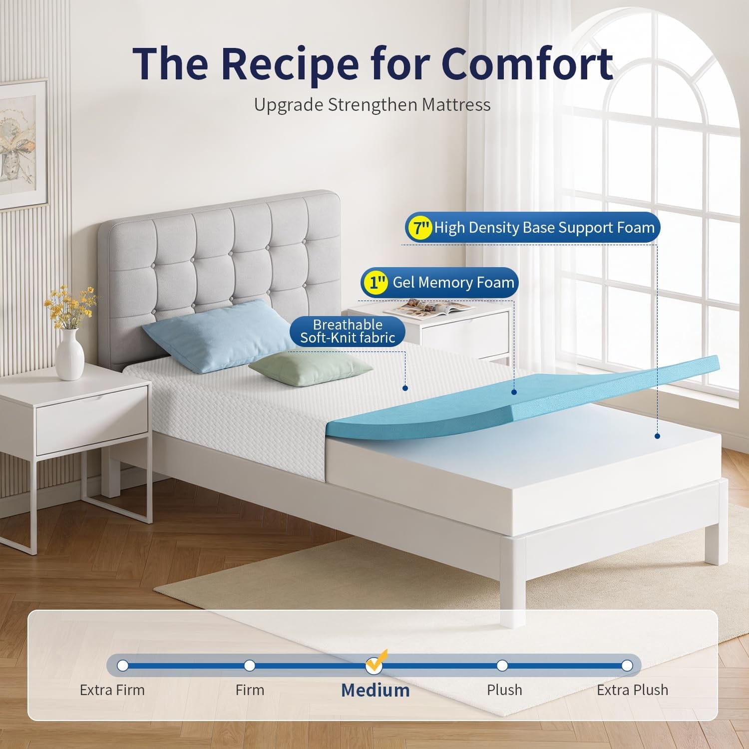8-inch-twin-mattress-medium-firm-gel-memory-foam-white-dual-construction-pressure-relief-cooling-foam-removable-and-washable-cover-bed-in-a-box-certipur-us-certified