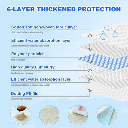 XXXXL Puppy Pee Pads for Dogs 31"X47" 40 Count, Extra Large Dog Pee Pads, Leak-Proof & Super Absorbent Dog Pee Pads, Thicken Disposable Potty Pads Puppy Training Pads for Cats Rabbits4