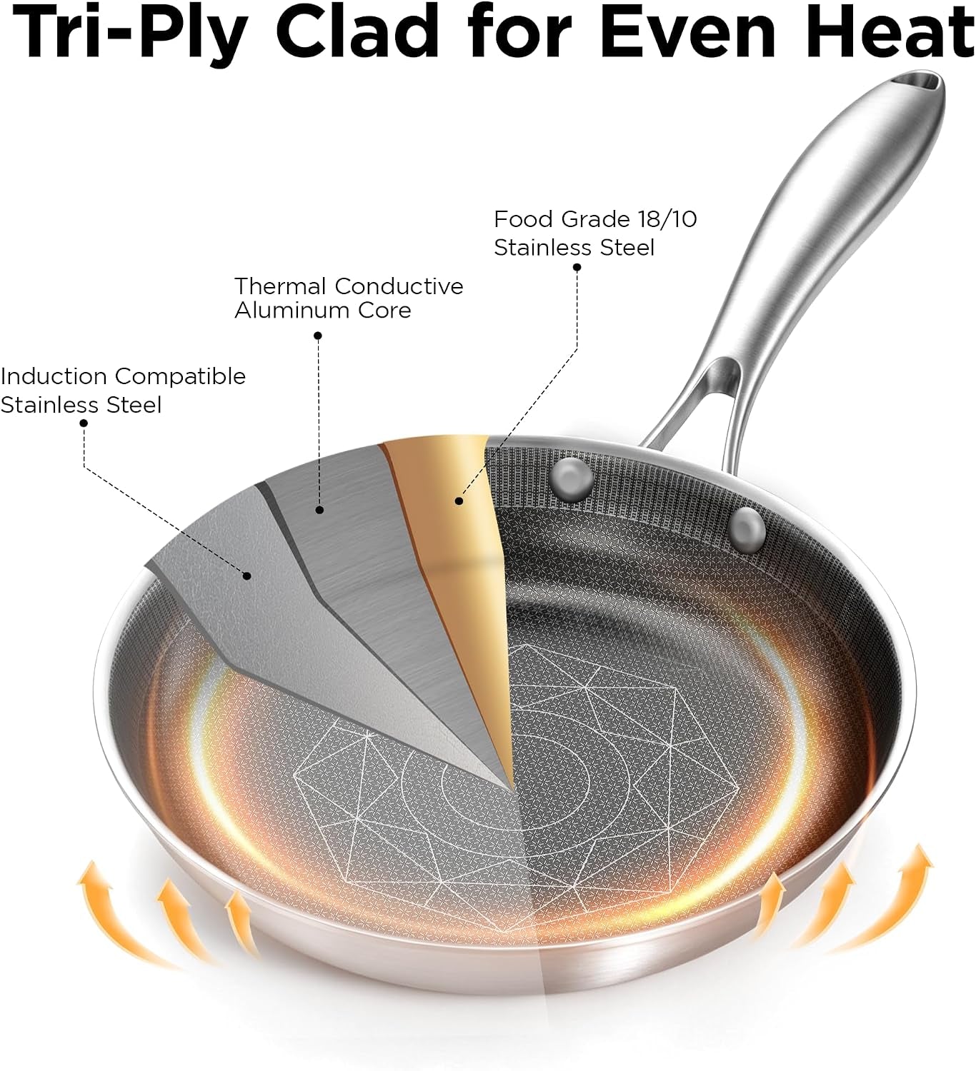 8-inch-frying-pan-omelette-pan-nonstick-small-egg-frying-pan-non-toxic-induction-compatible-fast-even-heating-oven-dishwasher-safe-metal-utensil-safe-perfect-for-eggs-and-omelets