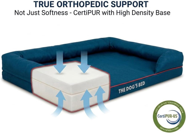 The Dog’S Bed Orthopedic Memory Foam Dog Bed with Bolsters for Large Dogs, High Density Support Mattress, Low Front Entry, Removable Washable Cover, Oxford Fabric, Blue with Dark Red Trim, Large2