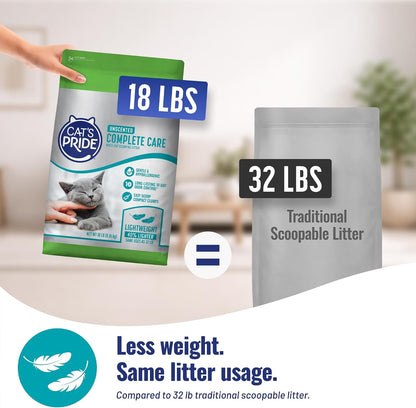 Cat'S Pride Premium Lightweight Clumping Litter: Complete Care - up to 10 Days of Powerful Odor Control - Hypoallergenic - Multi-Cat, Unscented, 18 Pounds3