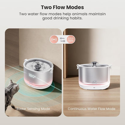 Cat Water Fountain Pumpless Stainless Steel Buckets & Bowl Wireless Pet Water Fountain 2.5L Water Fountains for Cats Indoor Dispenser Easy to Clean BPA -Free White4