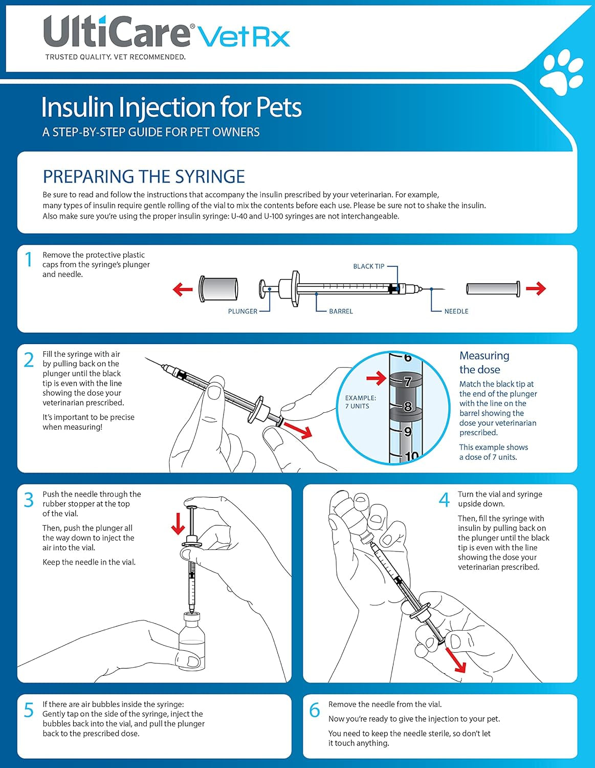 ulticare-vetrx-u-100-pet-insulin-syringes-comfortable-and-accurate-dosing-of-insulin-for-pets-compatible-with-any-u-100-strength-insulin-size-3-10cc-29g-x-1-2-100-ct-box