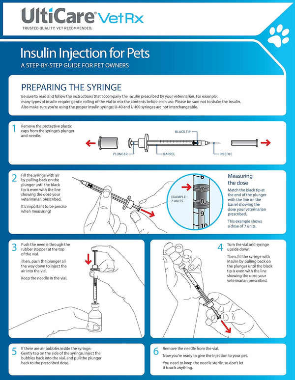 Ulticare Vetrx U-100 Pet Insulin Syringes, Comfortable and Accurate Dosing of Insulin for Pets, Compatible with Any U-100 Strength Insulin, Size: 3/10Cc, 29G X 1/2’’, 100 Ct Box6