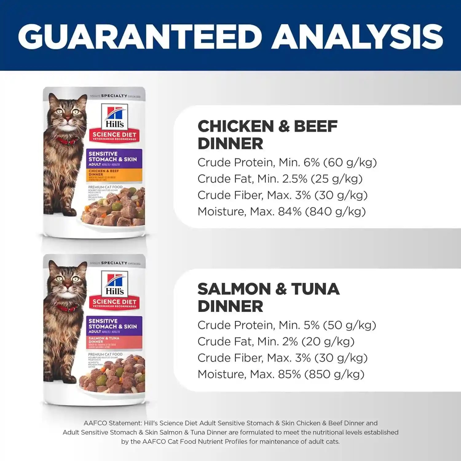 hills-science-diet-sensitive-stomach-skin-wet-cat-food-variety-pack-1-veterinarian-recommended-adult-formula-chicken-beef-salmon-tuna-2-8-oz-pouches-12-pack