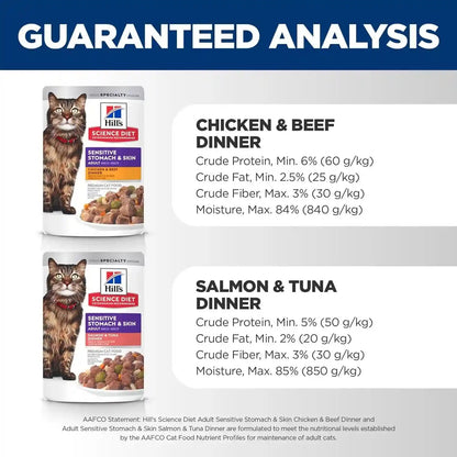 Hill'S Science Diet Sensitive Stomach & Skin Wet Cat Food Variety Pack | #1 Veterinarian Recommended, Adult Formula, Chicken & Beef, Salmon & Tuna, 2.8 Oz. Pouches, 12-Pack10