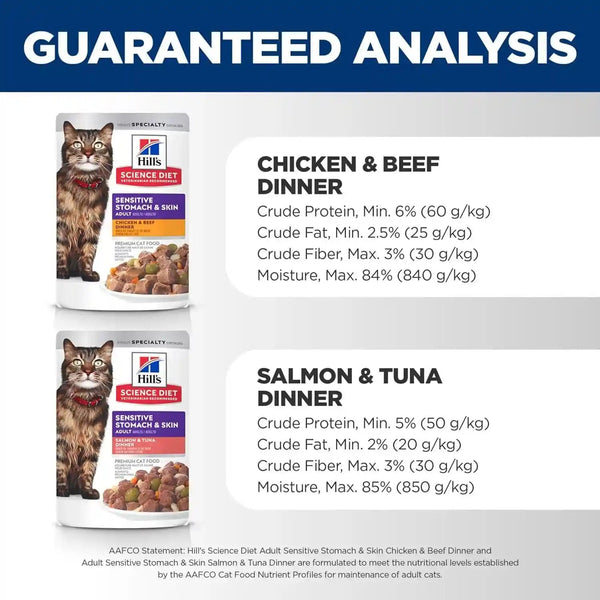 Hill'S Science Diet Sensitive Stomach & Skin Wet Cat Food Variety Pack | #1 Veterinarian Recommended, Adult Formula, Chicken & Beef, Salmon & Tuna, 2.8 Oz. Pouches, 12-Pack10
