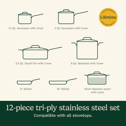 Stainless Steel Pots and Pans Set, Induction Compatible, 12 Pc | 12-Pc  Stainless Steel Cookware Set with Saucepans, Sauté Pan, Stockpot, & Skillets, Oven Safe to 500°F, MCPS-12N7