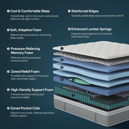 King Mattress, 14 Inch Medium Firm Hybrid with Motion Isolation | Breathable Hybrid Comfort with Responsive Support, Motion Isolation, Reinforced Edges, and Certipur-Us Certified Foam.3