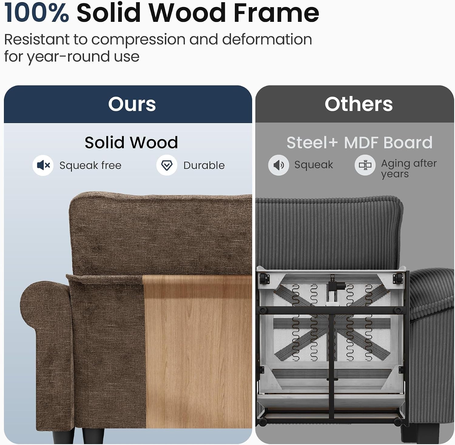 modular-sectional-sofa-set-living-room-3-piece-extra-deep-seats-mid-century-modern-6-seater-cloud-couch-set-grayish-brown-rolled-arms-nailhead-trim-wider-seats-chenille-furniture-set