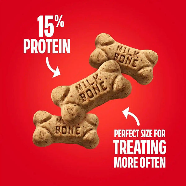 Milk-Bone Mini’S Original Biscuits, Mini Dog Treats, 6 Boxes | 6 (15-Oz.) Boxes, Tail-Wagging Meaty Taste, 15% Protein, 5 Calories per Treat4