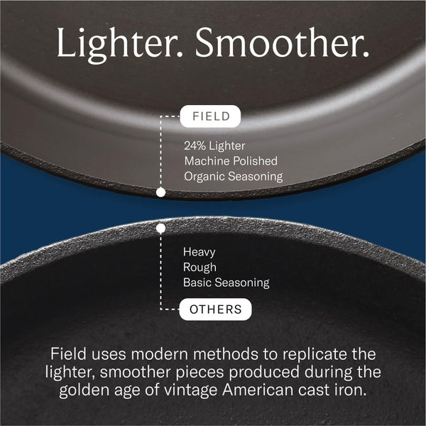 No.6 Small Cast Iron Skillet – 8.38-Inch Pre-Seasoned Pan for 1–2 Servings, Lighter & Smooth, Made in USA4