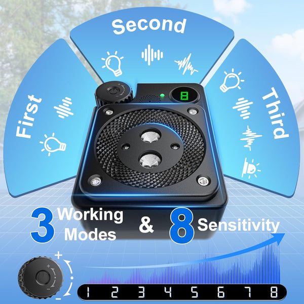Anti Barking Device for Dogs, Dog Bark Deterrent Devices, 3 Modes Ultrasonic Bark Box Stop Neighbors Dog Barks, Bark Deterrent Device Long Range 50 Ft, Behavior Corrector for Indoor & Outdoor Use2