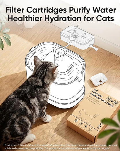 50+1 Pack Cat Water Fountain Filters Compatible with PETLIBRO Dockstream Water Fountain PLWF106/116/115/105/005, 1-Year Set of Replacement Filters (25 Filters + 25 Sponges+1 Brush)8