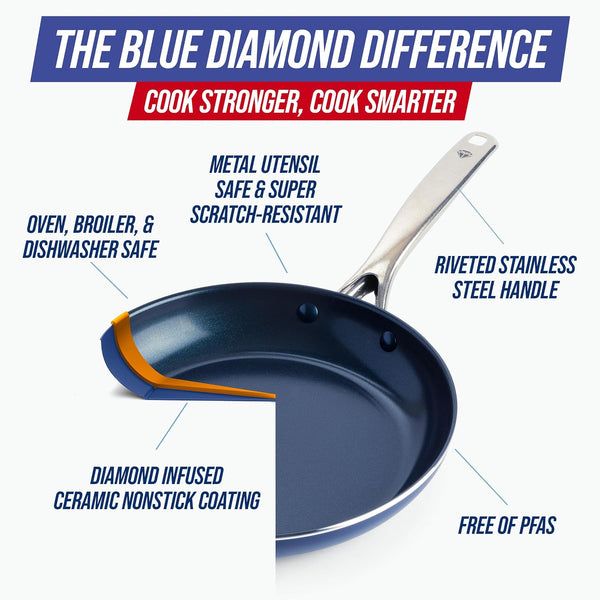10" Diamond Infused Ceramic Nonstick Frying Pan Skillet, Blue | Pfas-Free Ceramic Nonstick, Dishwasher & Oven Safe, Stay Cool Handle, Durable Metal Utensil Safe, Egg & Omelet Pan4
