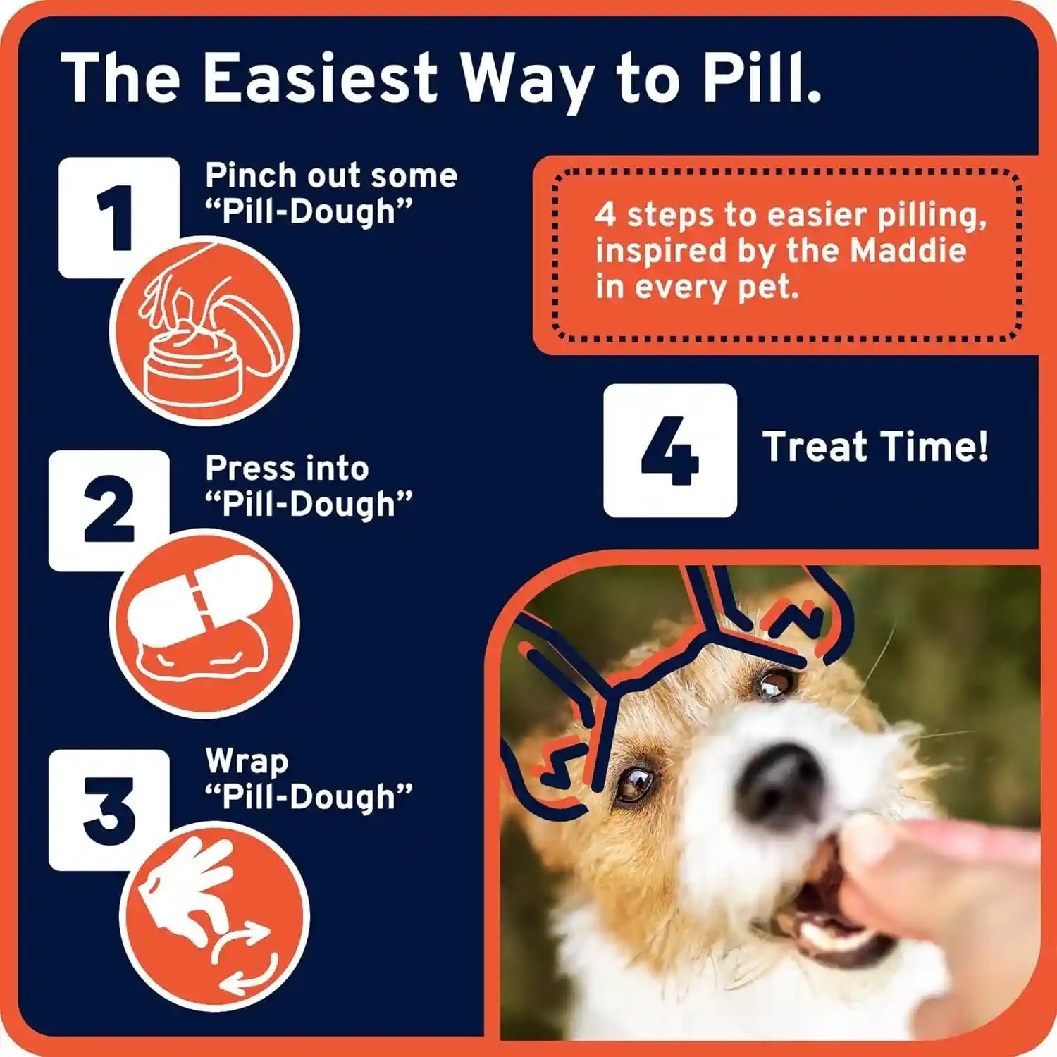 ultra-easy-pill-dough-treat-paste-wrap-for-dogs-cats-forms-a-custom-pocket-to-hide-pet-medications-pro-line