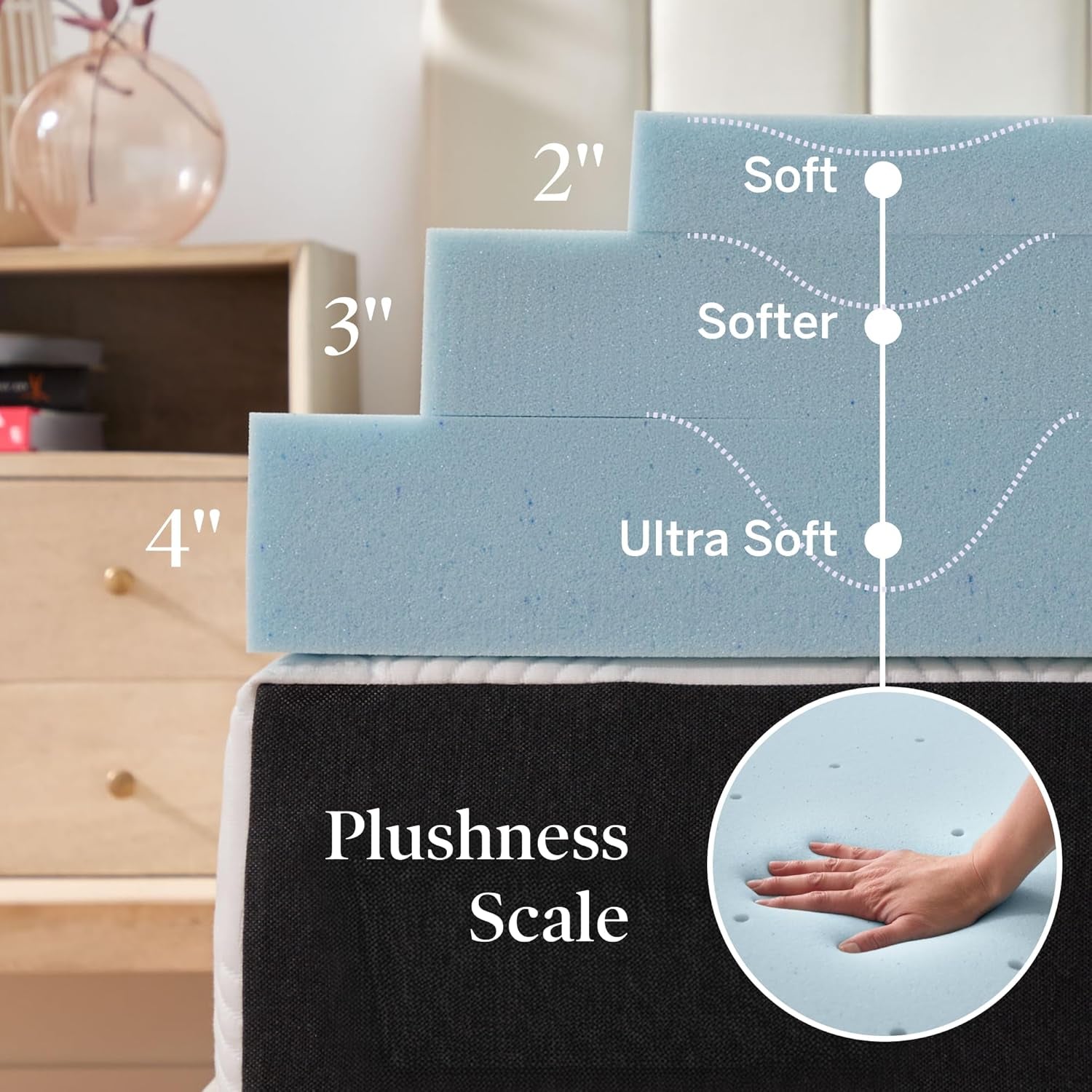 4-inch-memory-foam-mattress-topper-twin-xl-size-cooling-gel-bed-topper-preassure-relieving-ultra-plush-feel-ventilated-breathable-design-certipur-certified-dorm-room-essentials