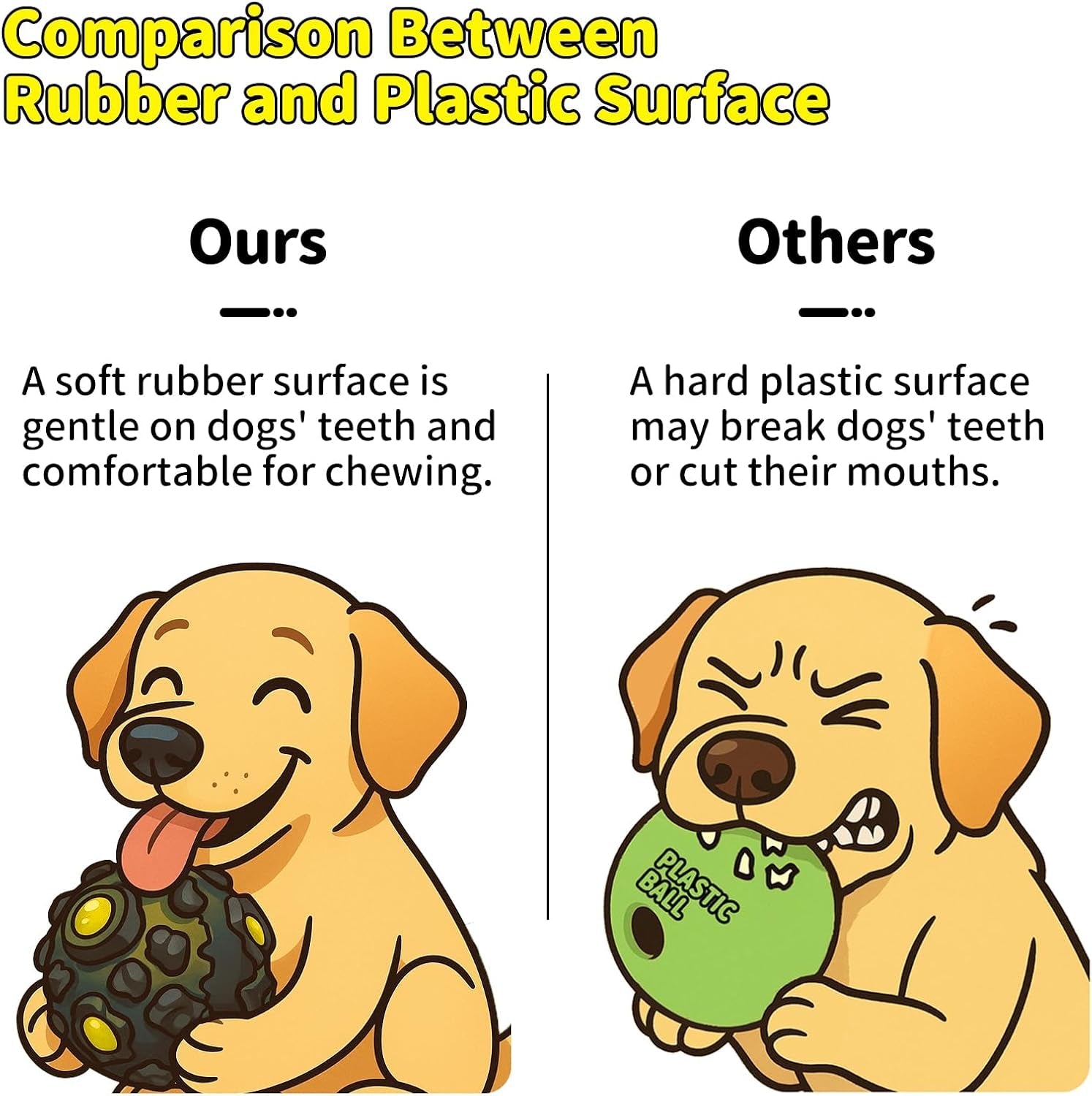 dog-ball-for-aggressive-chewers-interactive-dog-toy-giggle-balls-fun-squeaky-sound-to-keep-them-busy-durable-for-small-medium-large-breeds-rubber-chew-toys-as-seen-on-tv-yellow