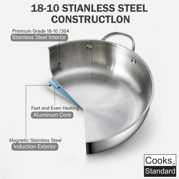 Classic 12-Inch Stainless Steel Wok Stir Fry Pan with Glass Lid, 30Cm Everyday Chef'S Pan with Two Side Handles, Induction Compatible Cookware, Dishwasher & Oven Safe3