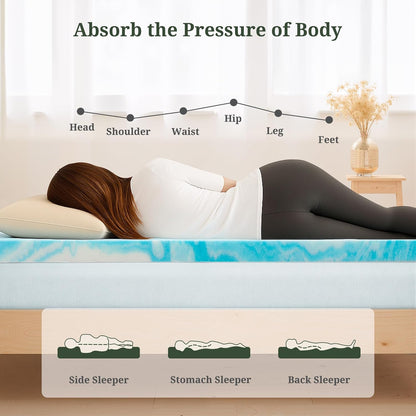 3 Inch Full Mattress Topper, Ventilated Gel Memory Foam Mattress Bed Pad | Pressure Relief | Body Support Mattress Bed Topper | Certipur-Us Certified | Blue3