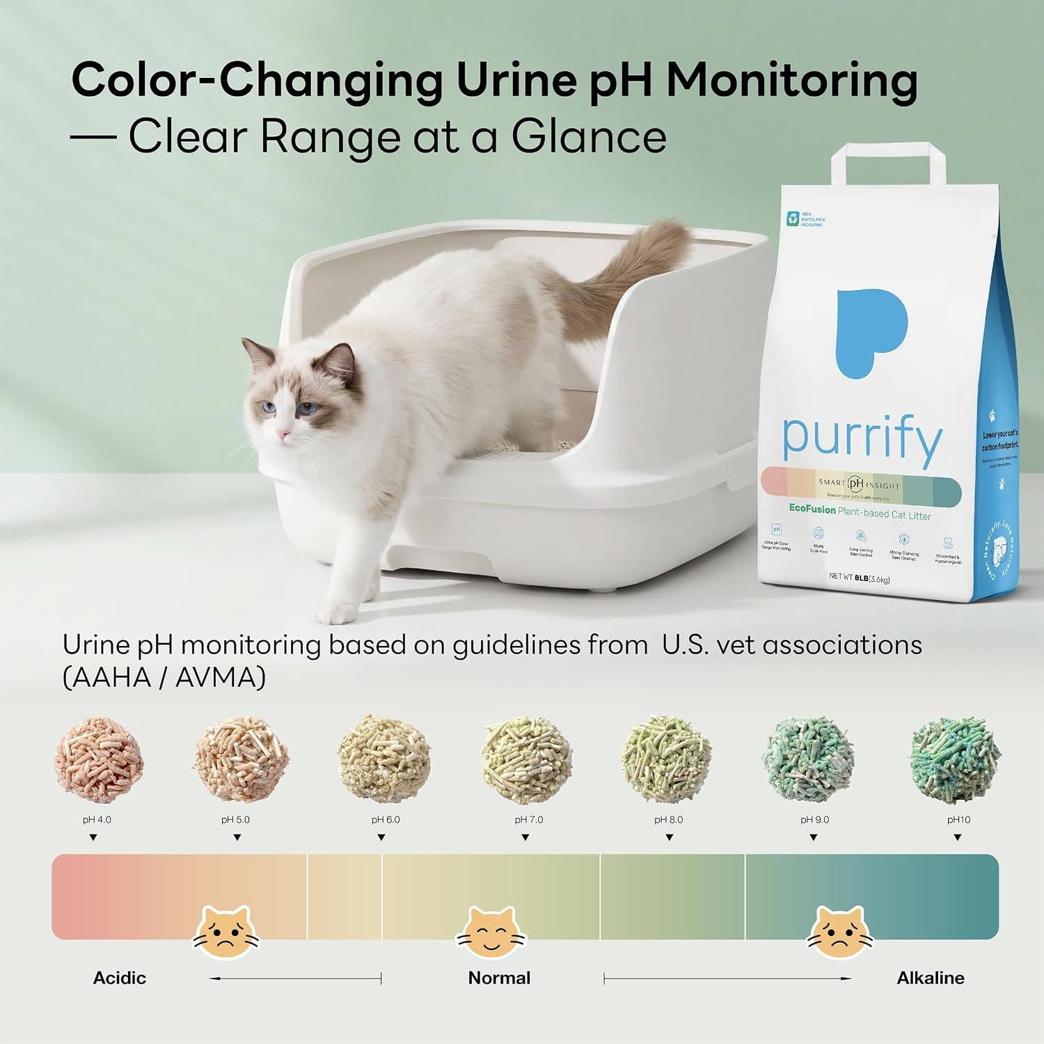 smart-health-monitoring-cat-litter-color-changing-fast-clumping-odor-control-low-dust-10lb-3pack