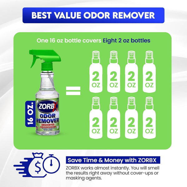 ZORBX Unscented Odor Eliminator for Strong Odor 16 Fl Oz - Used in Hospitals & Healthcare Facilities - Advanced Trusted Formula, Fast-Acting Odor Remover Spray for Dog, Cat, House & Carpet | Permanent Odor Remover for Pet & Human Urine, Smoke & Strong Odors, Carpet, Upholstery, Mattress, Bathroom, Car & More7