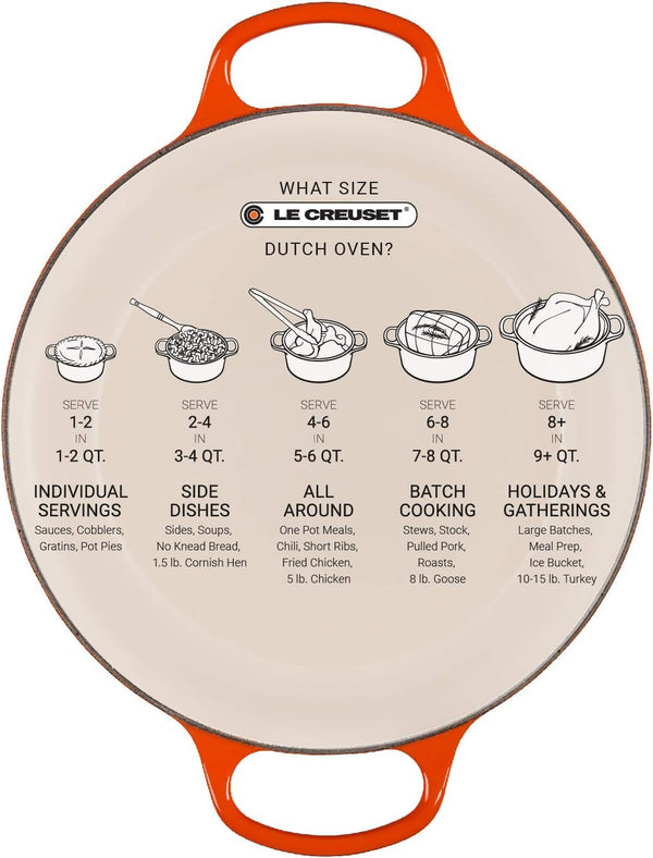 Le Creuset Enameled Cast Iron round Dutch Oven, 7.25 Qt., Cerise8