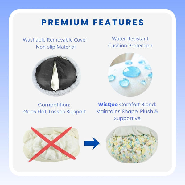 Calming Donut Dog Bed – Faux Fur Anti-Anxiety Pet Bed with Removable Washable Cover & Water-Resistant Liner – Plush Fluffy round Nest, Non-Slip Bottom for Dogs & Cats – Small, Grey5