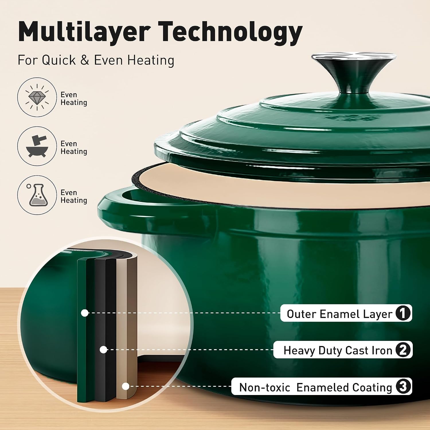 7-piece-enameled-cast-iron-dutch-oven-pots-and-pans-set-induction-compatible-durable-enamel-kitchen-cookware-set-100-pfoa-pfos-free-non-toxic