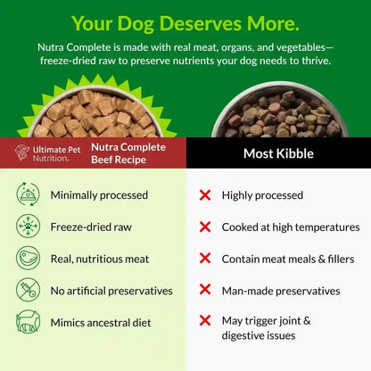ULTIMATE PET NUTRITION Nutra Complete, 100% Freeze Dried Raw Veterinarian Formulated Dog Food with Antioxidants Prebiotics and Amino Acids (1 Pound, Beef)3