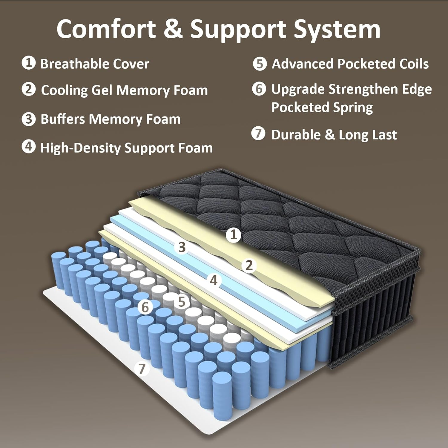 queen-mattress-12-inch-hybrid-queen-size-mattress-in-a-box-soft-and-breathable-fabric-medium-firm-low-motion-transfer-strong-edge-support