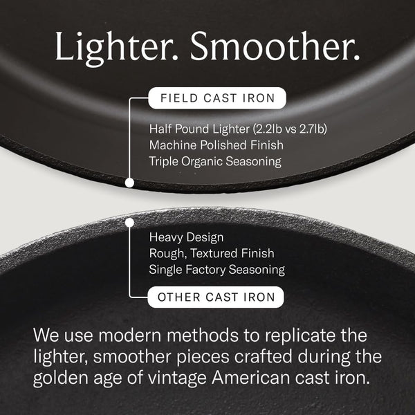 No.5 Cast Iron Chef Skillet – 7.5-Inch Curved Wall Egg Pan, Pre-Seasoned for 1–2 Servings, Lighter & Smooth, Made in USA7