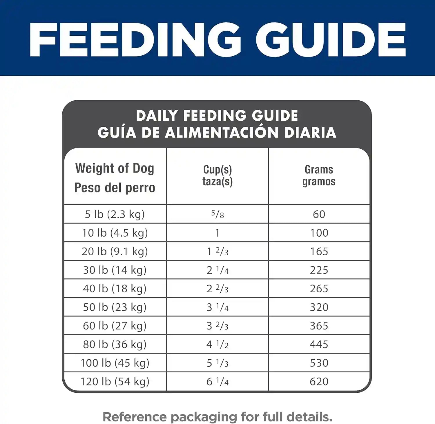 hills-science-diet-adult-1-6-small-bites-dry-dog-food-1-veterinarian-recommended-chicken-barley-5-lb-bag
