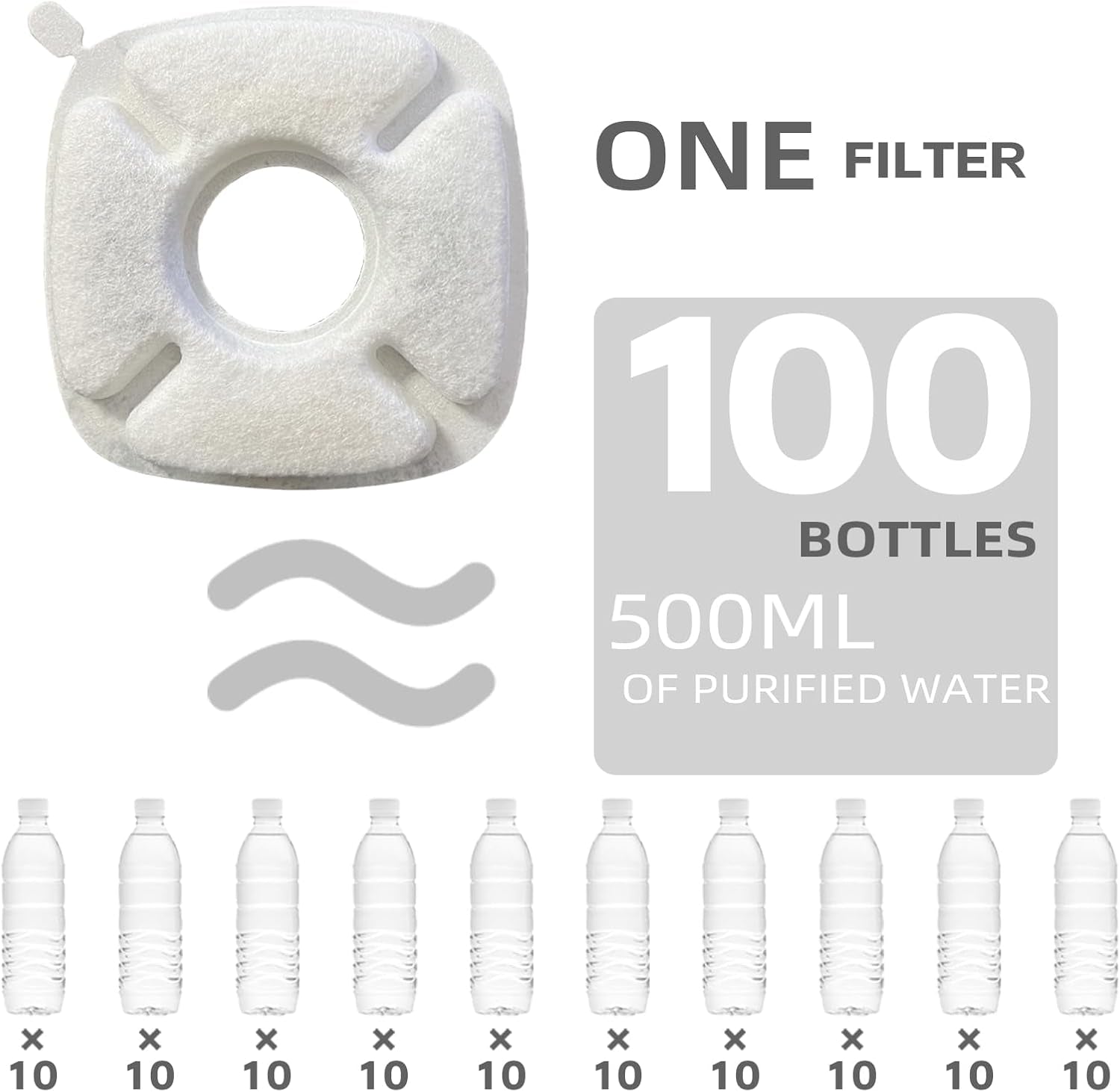 cat-water-fountain-filter-pet-drinking-fountain-filter-compatible-with-67-95-135-85oz-automatic-pet-dispenser-triple-filtration-dog-fountain-filter-4-pack-4-carbon-filters-4-sponge-filters