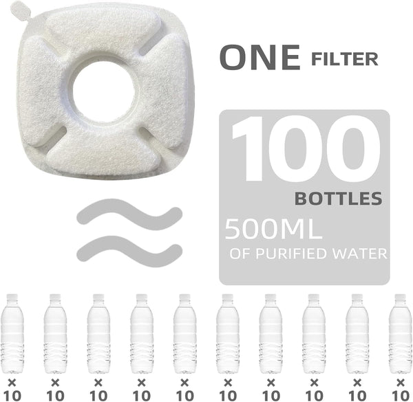 Cat Water Fountain Filter Pet Drinking Fountain Filter, Compatible with 67/95/135/85Oz Automatic Pet Dispenser, Triple Filtration Dog Fountain Filter, 4 Pack (4 Carbon Filters+4 Sponge Filters)5