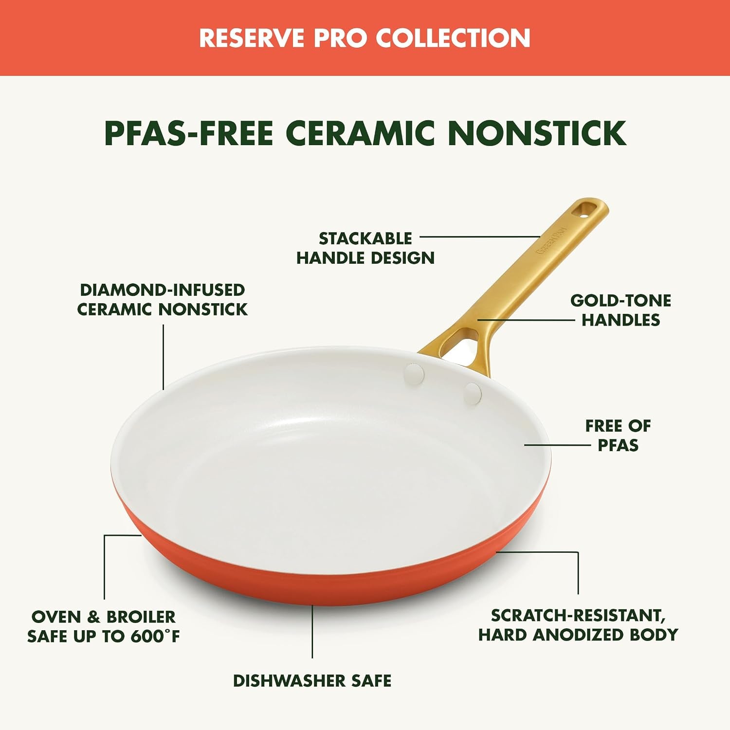 nonstick-reserve-pro-10-12-frying-pan-set-nsf-certified-ceramic-hard-anodized-pfas-free-skillets-stainless-steel-handles-oven-dishwasher-safe-harvest-orange